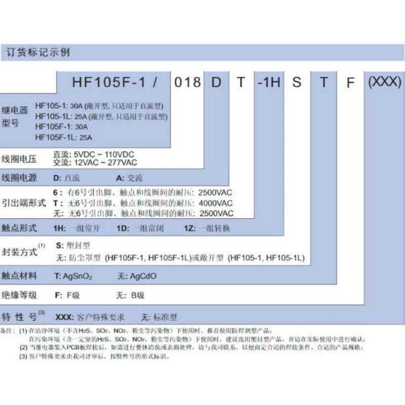 Power Relay Heavy-Duty Automotive / Industrial Relay HF/JQX-105F-1 4Pin 5Pin 12V 24V 220V HF2150-1A-12DE HF2150-1A-24DE for Trucks / Generators / Control Panels