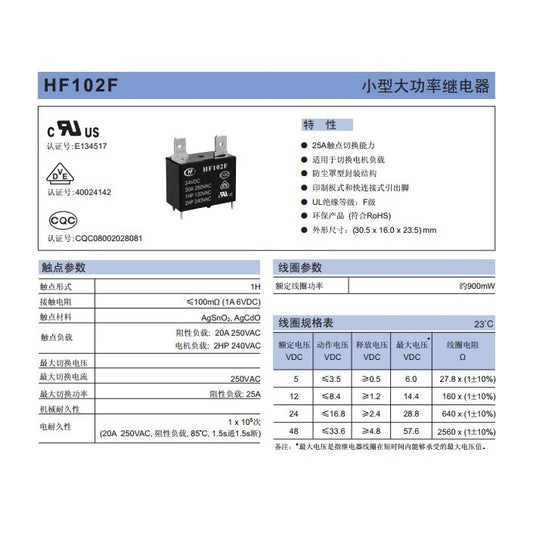 Original HF102F Relay for For Air Conditioning, Water Heaters HF/JQX-102F JT102F HF/JQX-102F-P