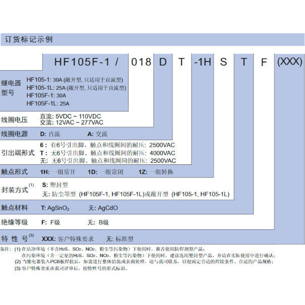 Power Relay Heavy-Duty Automotive / Industrial Relay HF/JQX-105F-1 4Pin 5Pin 12V 24V 220V HF2150-1A-12DE HF2150-1A-24DE for Trucks / Generators / Control Panels