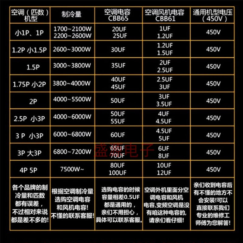 CBB65 450V Air Conditioner Compressor Start Capacitor 20UF 25UF 30UF 35UF 40UF 45UF 50UF 55UF 60UF Explosion-Proof
