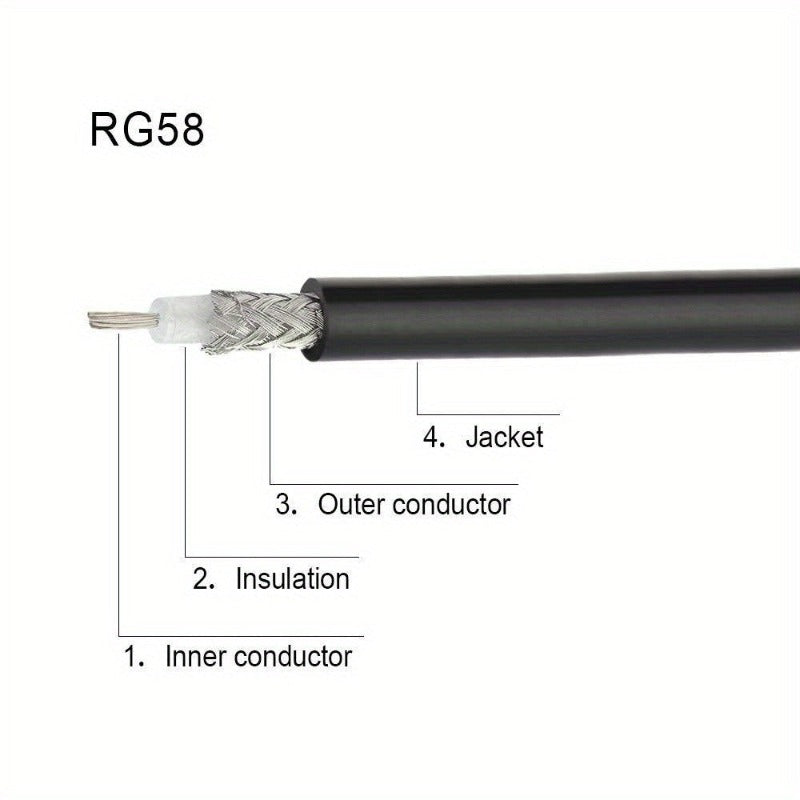 UHF Male PL-259 To UHF Male PL-259 Low Loss Digital Coax UHF Jumper Cable 50cm RG58 for HAM & CB Radio,Antenna Analyzer,Dummy Load,SWR Meter