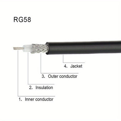 UHF Male PL-259 To UHF Male PL-259 Low Loss Digital Coax UHF Jumper Cable 50cm RG58 for HAM & CB Radio,Antenna Analyzer,Dummy Load,SWR Meter