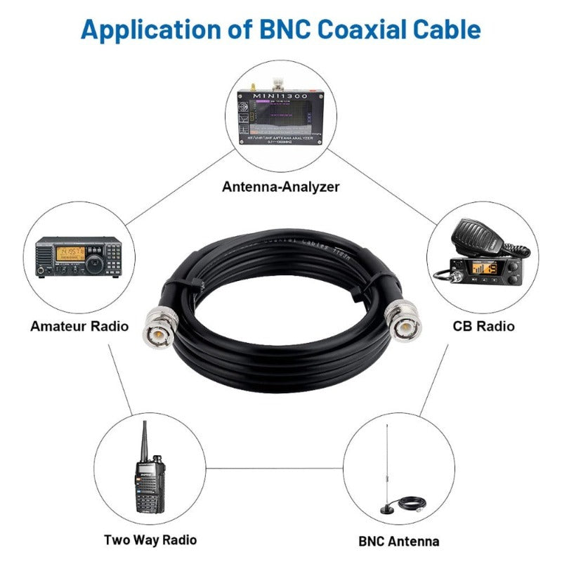 BNC Cable - 3FT RG58 50 Ohm Male To Male Coax Cables Low Loss BNC Extension Coaxial Cable with For Antennas, RF Radios, Modems, Oscilloscopes, Spectrum, Etc