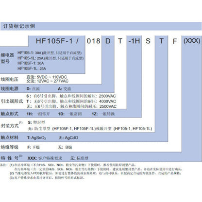 Power Relay Heavy-Duty Automotive / Industrial Relay HF/JQX-105F-1 4Pin 5Pin 12V 24V 220V HF2150-1A-12DE HF2150-1A-24DE for Trucks / Generators / Control Panels