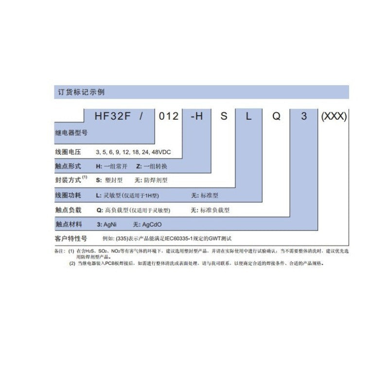 ‌2Pcs Original HF32FV HF32FV-G Power Relays HF32FV-5 HF32FV-12 HF32FV-24 HF32FV-G-3 HF32FV-G-5 HF32FV-G-6 HF32FV-G-9 HF32FV-G-12 HF32FV-G-24 HF32FV-G-48