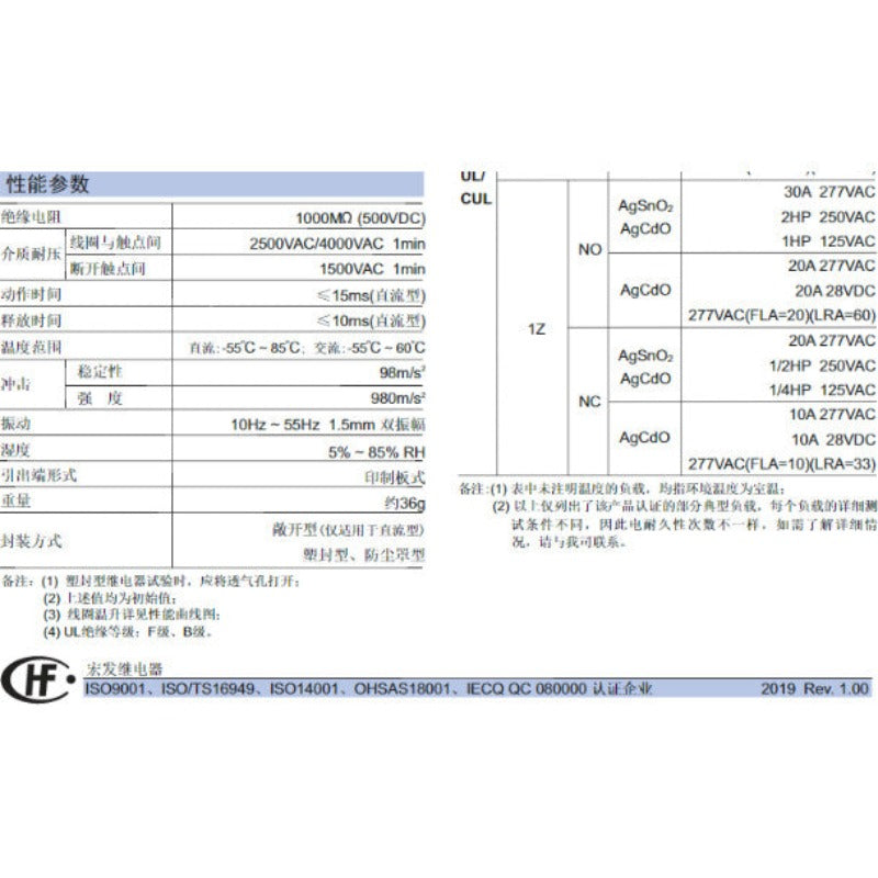 Power Relay Heavy-Duty Automotive / Industrial Relay HF/JQX-105F-1 4Pin 5Pin 12V 24V 220V HF2150-1A-12DE HF2150-1A-24DE for Trucks / Generators / Control Panels