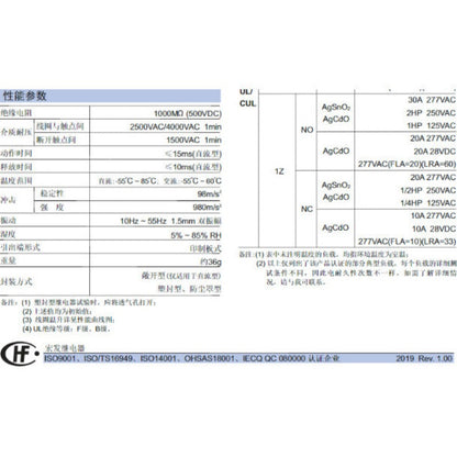 Power Relay Heavy-Duty Automotive / Industrial Relay HF/JQX-105F-1 4Pin 5Pin 12V 24V 220V HF2150-1A-12DE HF2150-1A-24DE for Trucks / Generators / Control Panels