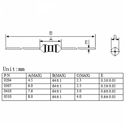 50Pcs 0510 Color Ring Inductance 1W Inductor 1MH 1.5MH 2.2MH 2.7MH 3.3MH 4.7MH 6.8MH 10MH