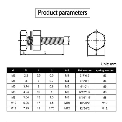 1-5sets Hex Bolt Nuts Set and Flat & Spring Lock Washer 304 Stainless Steel M3 M4 M5 M6 M8 Hexagon Head Combination Screws