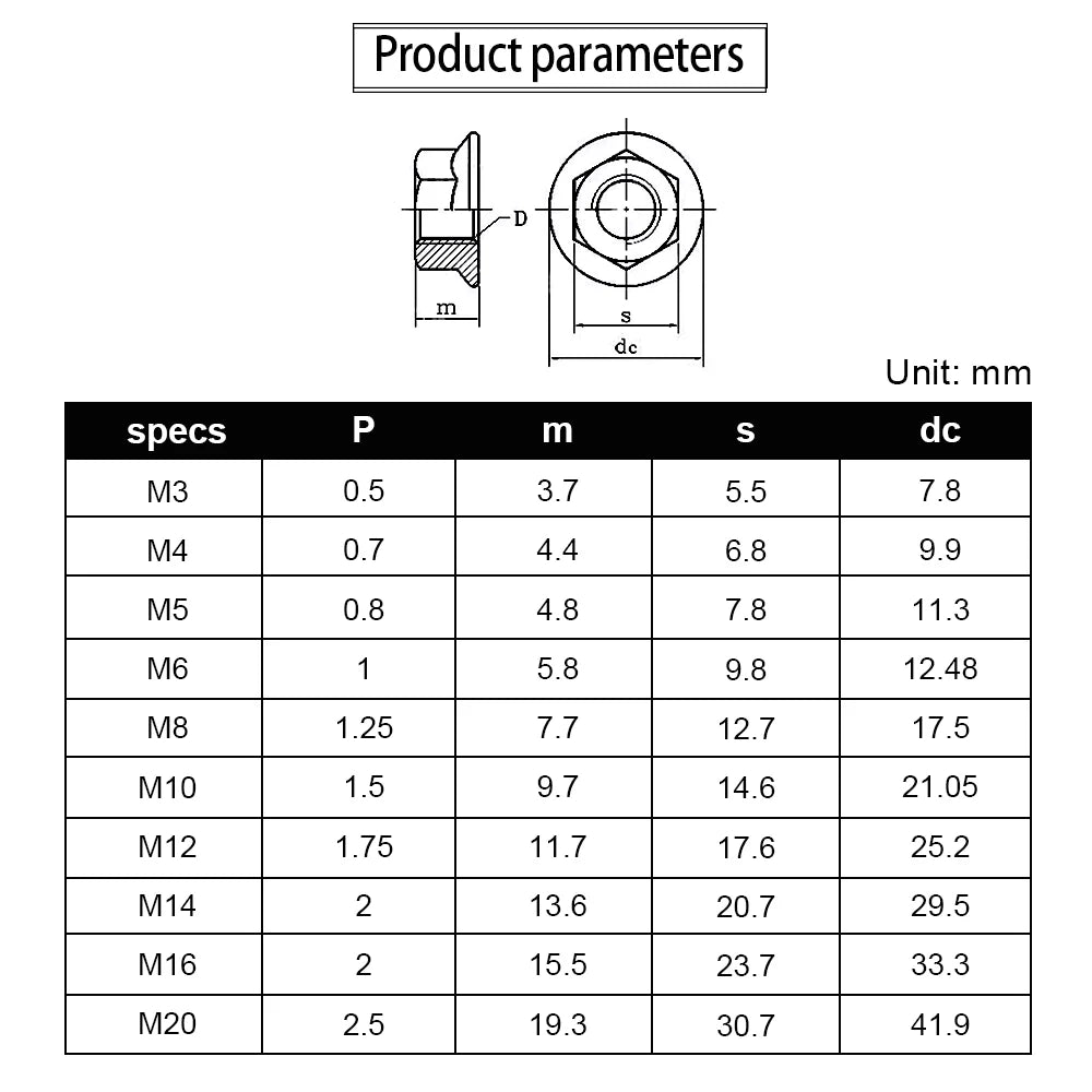M3 M4 M5 M6 M8 M10 M12 M14 M16 Hex Hexagonal Flange Nuts Zinc Plated Carbon Steel Metric Serrated Flange Hex Lock Nuts