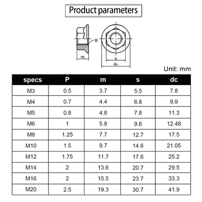 M3 M4 M5 M6 M8 M10 M12 M14 M16 Hex Hexagonal Flange Nuts Zinc Plated Carbon Steel Metric Serrated Flange Hex Lock Nuts
