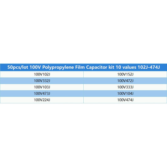 Correction Capacitor Set Assorted Kit 10 Kinds * 5 PCS=50PCS KIT 100V 102J 152J 332J 472J 103J 333J 473J 104J 224J 474J