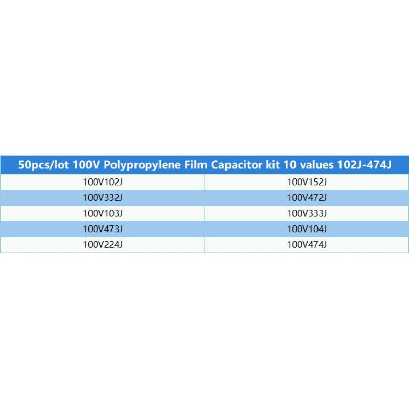 Correction Capacitor Set Assorted Kit 10 Kinds * 5 PCS=50PCS KIT 100V 102J 152J 332J 472J 103J 333J 473J 104J 224J 474J