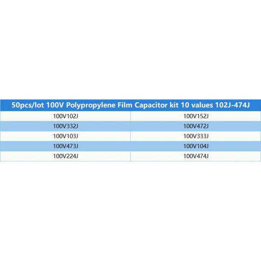 Correction Capacitor Set Assorted Kit 10 Kinds * 5 PCS=50PCS KIT 100V 102J 152J 332J 472J 103J 333J 473J 104J 224J 474J