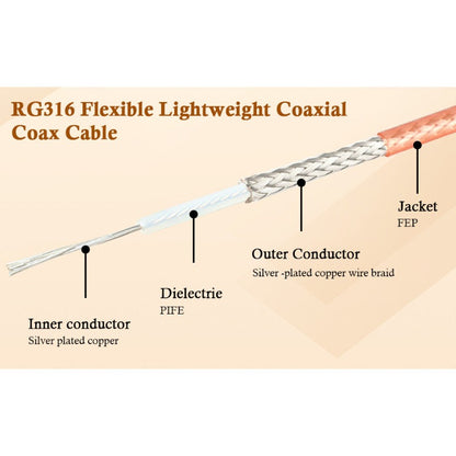 1M 3.28FT RF BNC Cables 50 Ohm BNC Male Cable RG316 Antenna Cable for Antenna Scanners Handheld Ham Radios Etc.