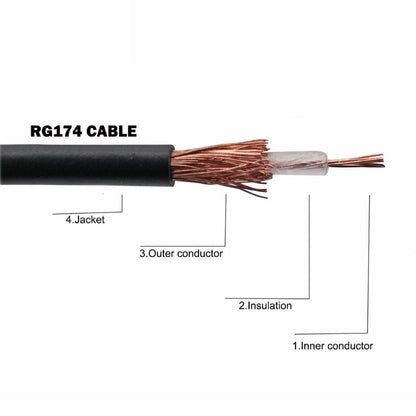 RP SMA Male To RP SMA Female Extension Cable for Router WIFI Antenna RF Connector RG174 Cable