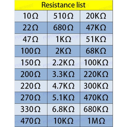 600Pcs 300Pcs 1/4W Metal Film Resistor Assorted Kit Set 1% 100R 1K 47K 10K 100K 4K7 Ohm
