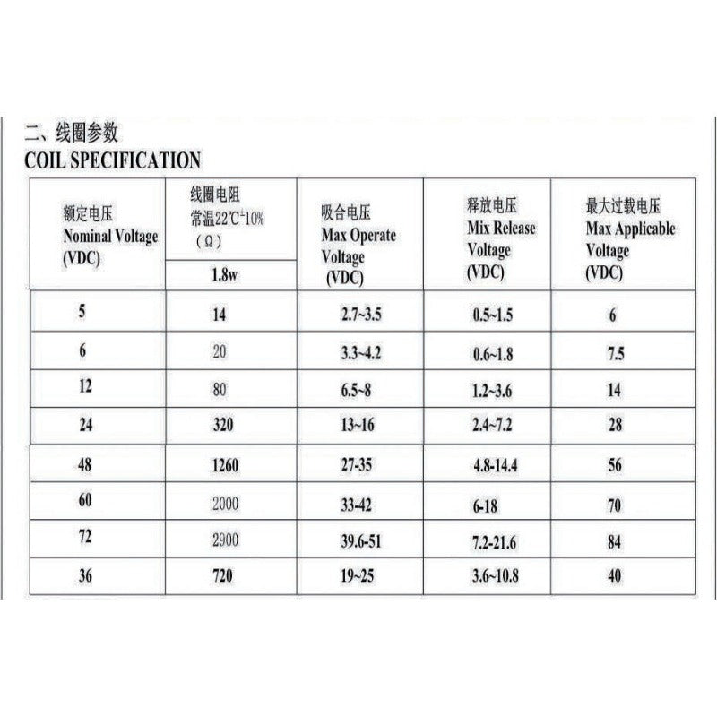 40A 80A Auto Car Relay JD2912 with Socket Wire 4Pin 5Pin DC 12V 24V 36V 48V 72V with Mounting Hole Coil Power 1.8W Automobile Control Device