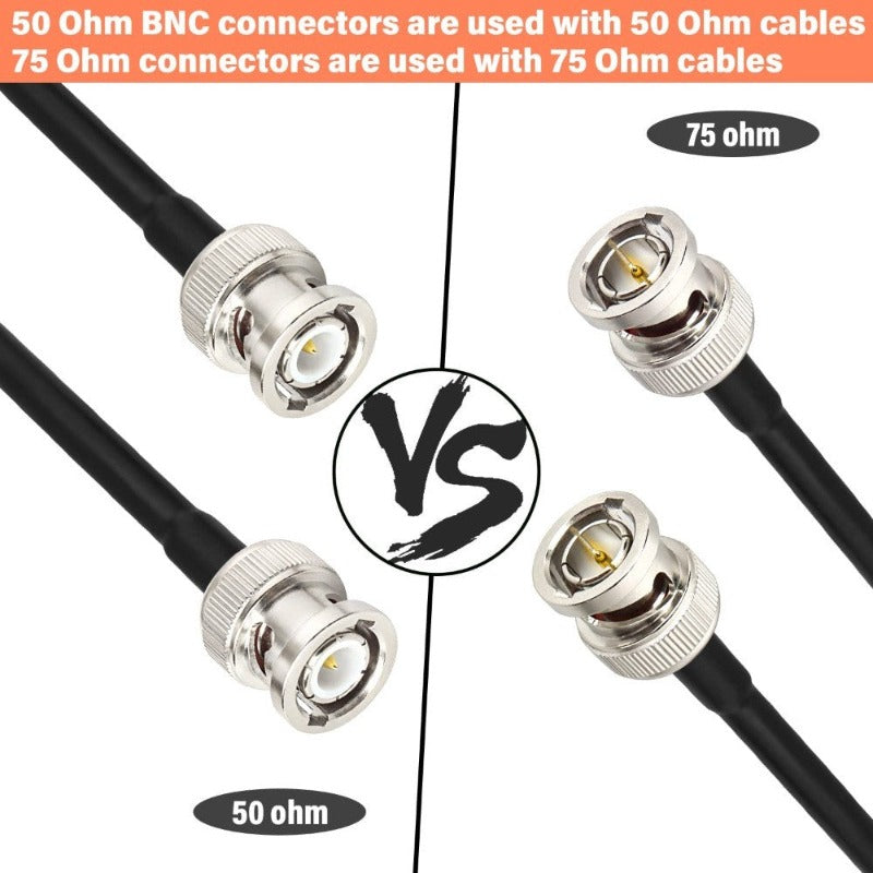 1M 3.28FT RF BNC Cables 50 Ohm BNC Male Cable RG316 Antenna Cable for Antenna Scanners Handheld Ham Radios Etc.
