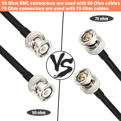1M 3.28FT RF BNC Cables 50 Ohm BNC Male Cable RG316 Antenna Cable for Antenna Scanners Handheld Ham Radios Etc.