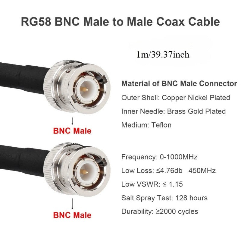 BNC Cable - 3FT RG58 50 Ohm Male To Male Coax Cables Low Loss BNC Extension Coaxial Cable with For Antennas, RF Radios, Modems, Oscilloscopes, Spectrum, Etc