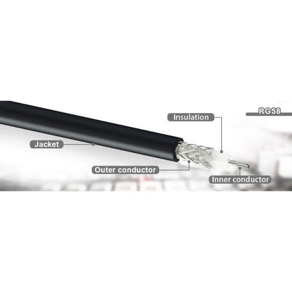 UHF Male PL-259 To UHF Male PL-259 Low Loss Digital Coax UHF Jumper Cable 50cm RG58 for HAM & CB Radio,Antenna Analyzer,Dummy Load,SWR Meter