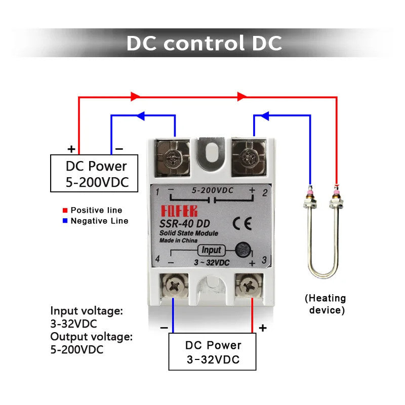 Solid State Relay 3-32V DC TO 24-380V AC SSR 10DA 25DA 40DA SSR-10DA SSR-25DA SSR-40DA 10A 25A 40A