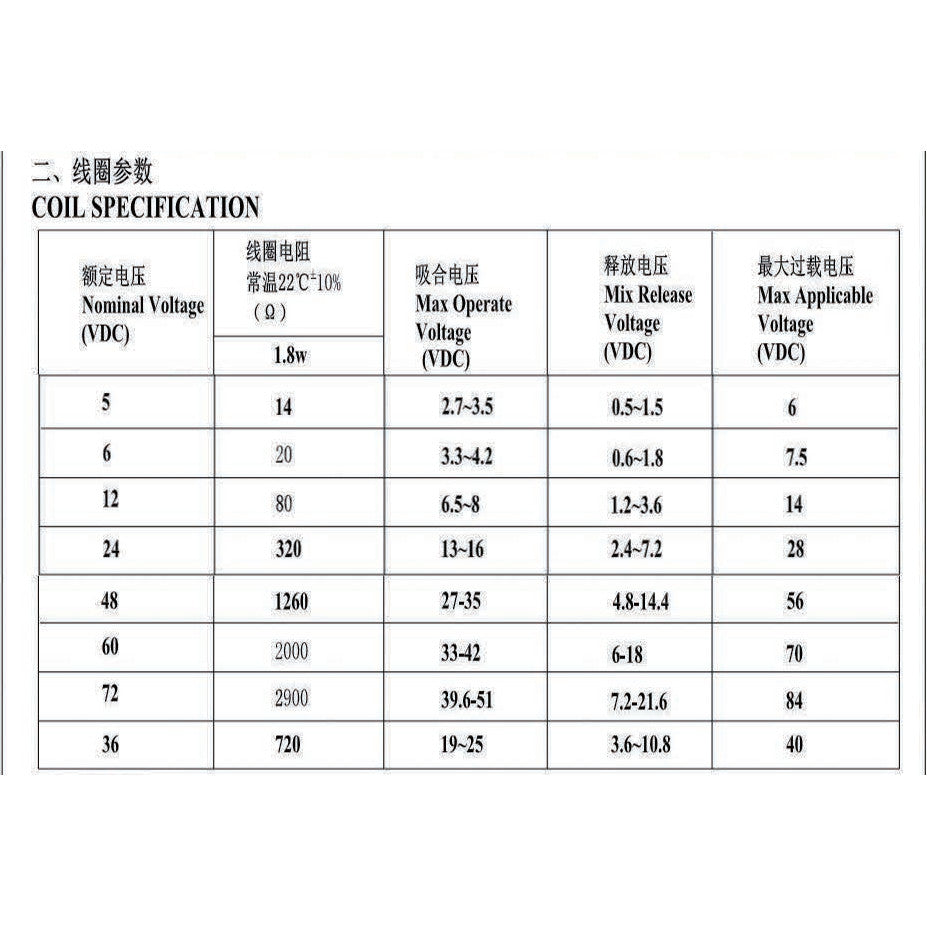 40A 80A Auto Car Relay JD2912 with Socket Wire 4Pin 5Pin DC 12V 24V 36V 48V 72V with Mounting Hole Coil Power 1.8W Automobile Control Device
