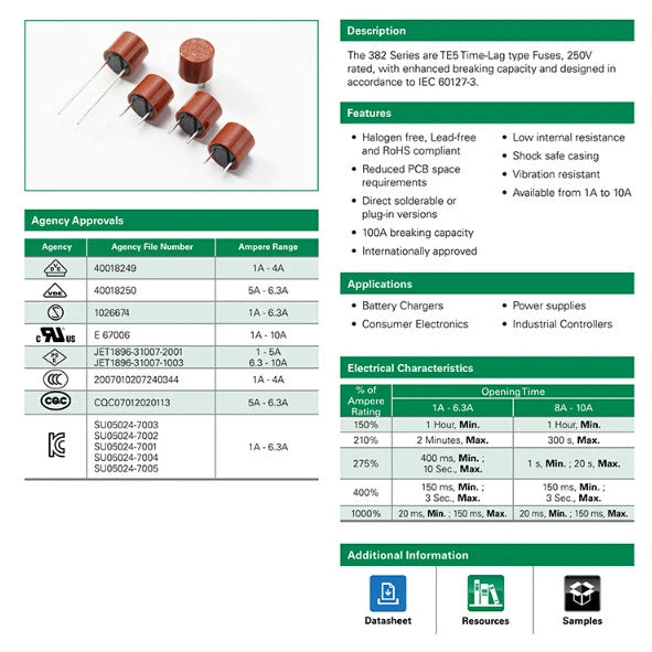 50/20Pcs Fuse 382 Round T0.5A T1A T2A 3.15A 4A 5A 6.3A 250V  LCD TV Power Board Commonly Used Fuse Slow Blowing Fuse