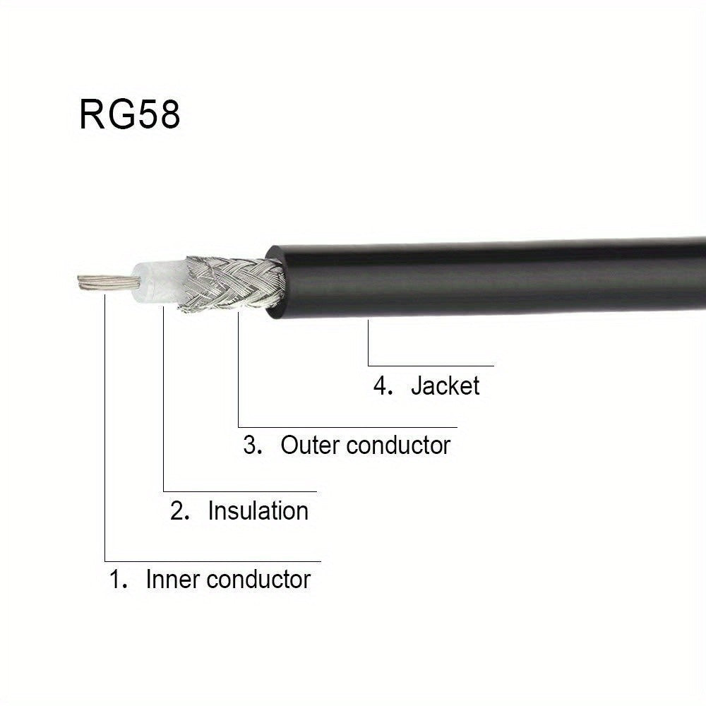 UHF Male PL-259 To UHF Male PL-259 Low Loss Digital Coax UHF Jumper Cable 50cm RG58 for HAM & CB Radio,Antenna Analyzer,Dummy Load,SWR Meter