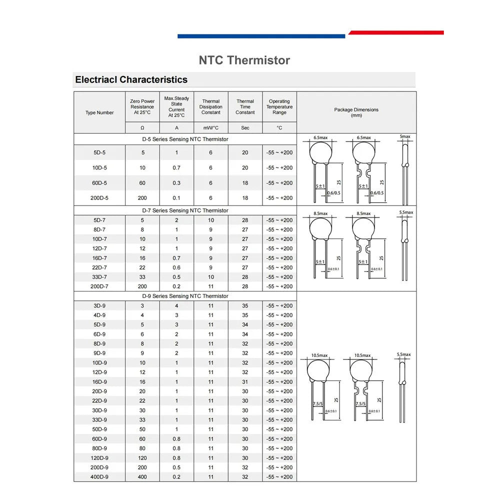 NTC Thermistor Resistor Negative Temperature Coefficient 5D 8D 10D 16D 20D 47D