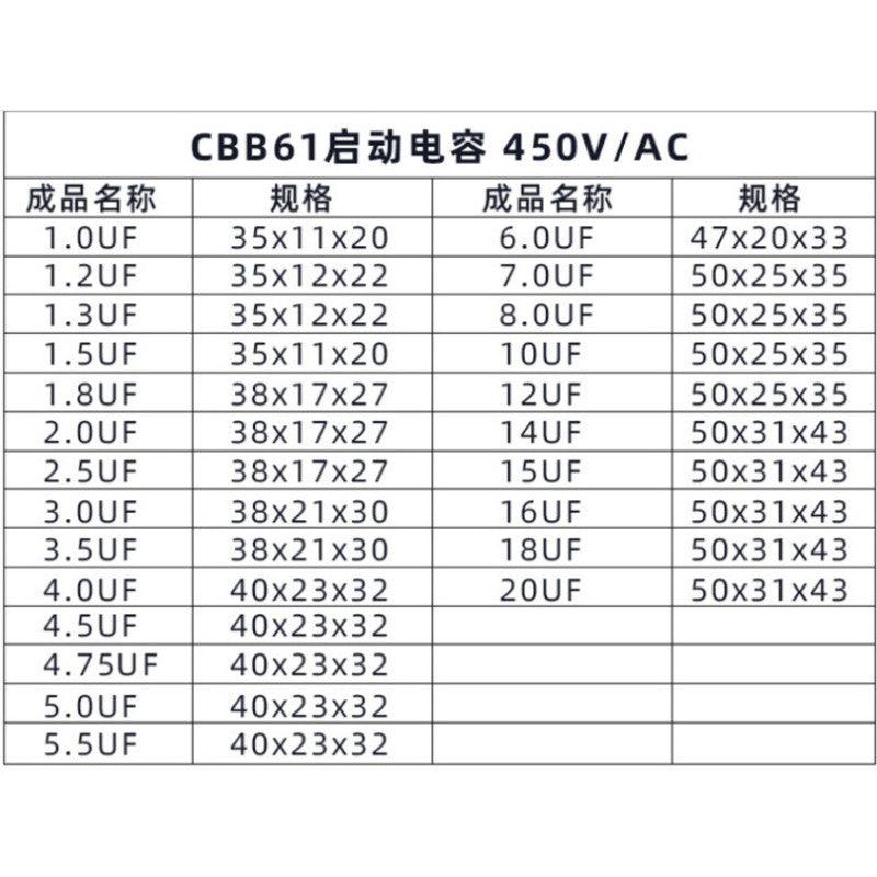CBB61 Air Conditioner External Fan Start Capacitor Motor Run Capacitor 450V 1UF 1.2UF 1.5UF 2UF 2.5UF 3UF 3.5UF 4UF 4.5UF 5UF 6UF 8UF 10UF 12UF