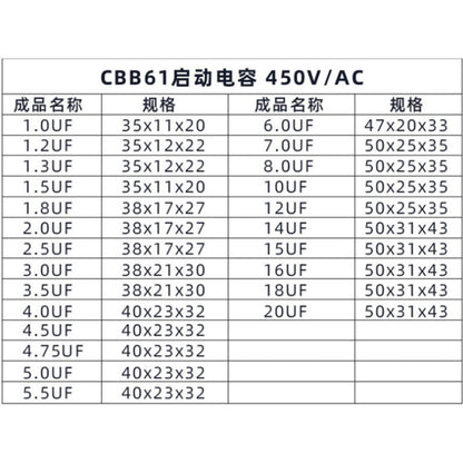 CBB61 Air Conditioner External Fan Start Capacitor Motor Run Capacitor 450V 1UF 1.2UF 1.5UF 2UF 2.5UF 3UF 3.5UF 4UF 4.5UF 5UF 6UF 8UF 10UF 12UF