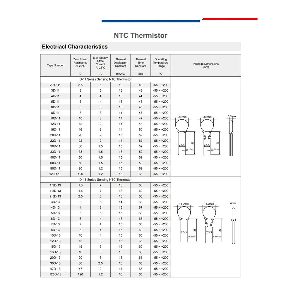 NTC Thermistor Resistor Negative Temperature Coefficient 5D 8D 10D 16D 20D 47D