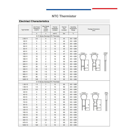 NTC Thermistor Resistor Negative Temperature Coefficient 5D 8D 10D 16D 20D 47D