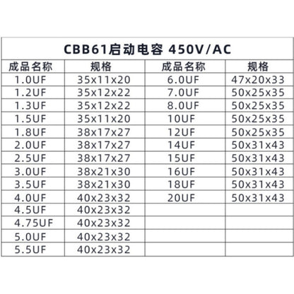 CBB61 Air Conditioning Capacitor 450V Fan Starting Capacitor 1uf/1.5uf/2uf/2.5uf/3uf/3.5uf/4uf/4.5uf/5uf/6uf/8uf/10uf/12uf