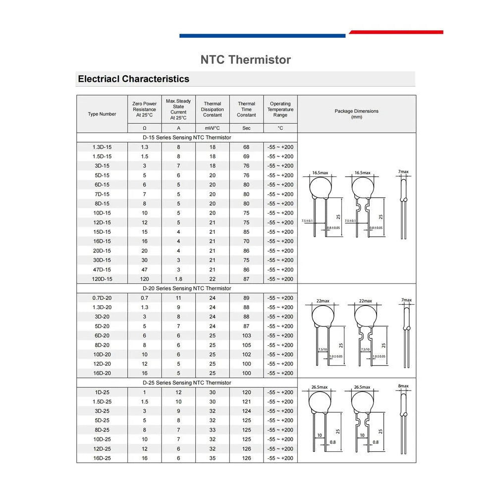 NTC Thermistor Resistor Negative Temperature Coefficient 5D 8D 10D 16D 20D 47D