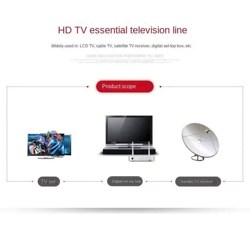 3/1.5 Meters RF RG6 Quad Shield CL2 Coaxial Antenna Satellite Cable 3M with TV 90 Degree Right Angel Male To Straight Male Connector